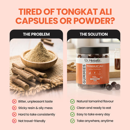 Tongkat Ali Gummies 30ct - Eurycoma Longifolia, Chewable