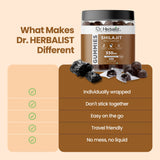Dr. Herbalist Shilajit Gummies (60 Gummies) | Herbal Gummies for Daily Wellness view 7