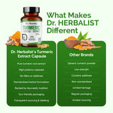 Turmeric Extract Capsules 250mg - Curcuma Longa Curcuminoids (Haldi) view 7